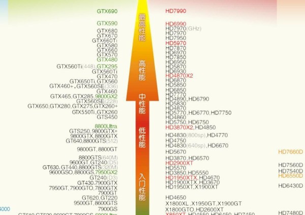 whatsapp自动检测短信 电脑配置只玩QQ游戏网页游戏看电视聊天的价钱的配置